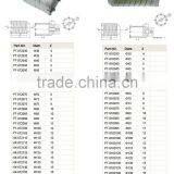Sds Plus Hollow Core Cutter thumbnail-1