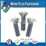 Made in Taiwan Stainless Steel Slotted or Phillips Oval Countersunk Head Machine Screw thumbnail-1
