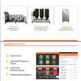 Shanghai HaoYang Network Technology Co.,ltd company overview - view 3 thumbnail