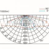 LED Street Lamp HL021 thumbnail-4