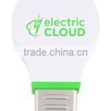 Wholesale Light Bulb Highlighters thumbnail-1