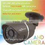 Vitevison Optional 1mp 1.3mp 2mp Full HD and TVI CVI AHD Optional Small Cctv Camera