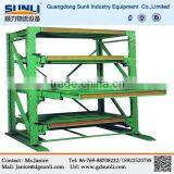 Stainless Steel Butterfly Valve thumbnail-5