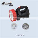 new portable high power led searchlight KM-2814