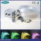 Decorative Fiber Optic Lighting With 600pcs Mixed Diameter Fiber Cables and Twinkle Effect thumbnail-6