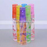 Customized Tester Fragrance Perfume& Authentic Fragrance Brand Perfume Fragrance Perfume For Women &Man thumbnail-3