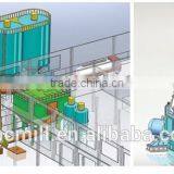 Hongcheng High Efficiency HLM Grinding Machine / Coal Powder / Clinker Powder / Slag Powder / Grinding Mill / Grinding Machine thumbnail-6
