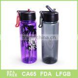 Full Around Printing 450ml Tritan Water Bottle thumbnail-1