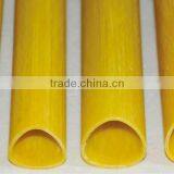 China Retractable Hot Stick/ YTHS3-12 High Voltage Operating Rod Stick With Rainproof Bag thumbnail-4