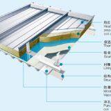 Heat Reflective Prepainting Aluminum Coil thumbnail-1