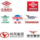 Tractor Engine Cylinder Head Gasket Manufacturer thumbnail-5