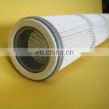Replacement For ATLAS COPCO Mining Equipment Dust Air Filter Element 3214623900 thumbnail-3