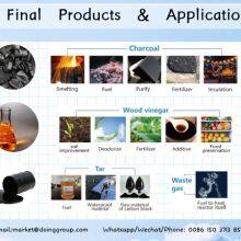 Energy Saving Wood Charcoal Carbonization Furnace thumbnail-5