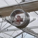 greenhouse circulation fan