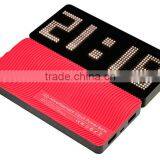 Chinese Wholesale Laptop Charger Power Bank Best Sales Products in thumbnail-5