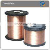 Enamelled Copper Wire