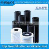 Hot Sale Filter Cartridge thumbnail-1