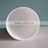 Cold Reactive Color Change Plastic Coffee Cup With Customized Logo thumbnail-5