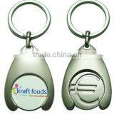 Trolley Token Keychain Holder thumbnail-1