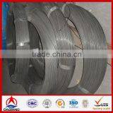 Communications Equipment Using Galvanized Iron Wire