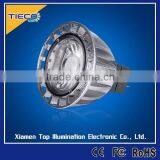 High Power Long Life 220v Led Spot Light