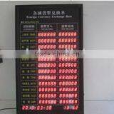 Hot Led Currency Board thumbnail-2