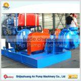 High Chrome Diesel Engine Driven Slurry Pump Used for Mining thumbnail-2