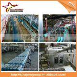 Canning Line for Soft Drinks From 3000 up to 15000 Cph thumbnail-2