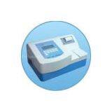 Microplate Reader