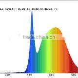 T5 LED Grow Bulb 36W 5000LM thumbnail-4