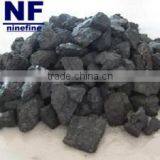 High Quality Foundry Coke From China thumbnail-1