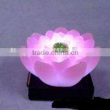 Flameless Candle --best Gifts for Christmas Celebration thumbnail-1