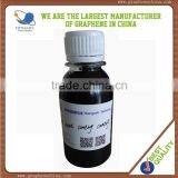 High Quality Nano Heat Sink Coating China Manufacture