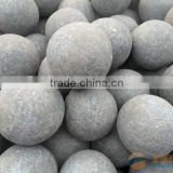 Different Size cast grinding ball