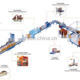 Packing Line thumbnail-1