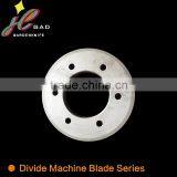 New Style Rotary Metal Cutter