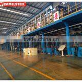 Zinc Coated Steel Coils Hot Dip Galvanized Steel Coil thumbnail-5