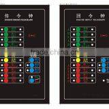 Engine Order Telegraph for Single Engine