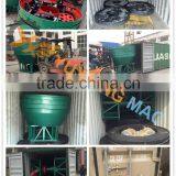 Convenient Maintation Low Input Mining Pan Mill for Gold Grinding thumbnail-6