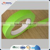 indicator white green masking tape