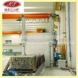 Induction Aluminum Annealing Furnace in Stock Prices thumbnail-1