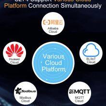 Smart Automation Controller S274 Cellular IoT Modbus RTU With 8 DI 6 AI 4 Relay Outputs thumbnail-2