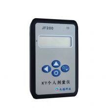 Portable Personal Gamma Detector Ray Radiation Dosimeter thumbnail-2