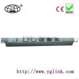19"1U IEC C19 Type PDU Socket for Network Cabinet With Overload Protection IEC C19 Socket IEC PDU