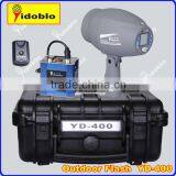 High Speed Outdoor Flash Match Wit 5 in 1 Reflector