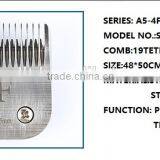 19teeth Blade for Pet Clipper, Dog Clipper Blade thumbnail-1