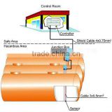 Interstitial Monitor for Double Wall Tanks Leak Detection Leakage Detector