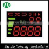 Colorful Led Video Display