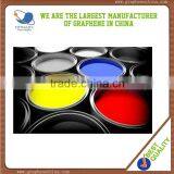 Hot Sale Sun Block Coating Thermal Insulation Nano Coating Exterior Paint