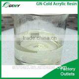 Cold Acrylic Resin